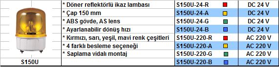 Q-Light Döner Reflektörlü İkaz Lambası