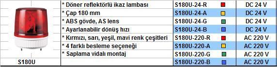 Q-Light Döner Reflektörlü İkaz Lambası