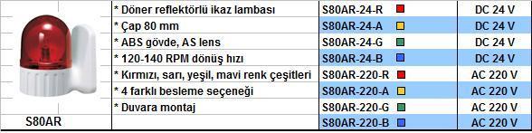 Q-Light Döner Reflektörlü İkaz Lambası