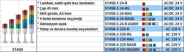 Q-Light İkaz Kuleleri | Lambalı, Ledli, Xenonlu