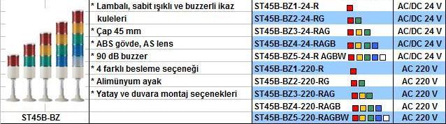 Q-Light İkaz Kuleleri | Lambalı, Ledli, Xenonlu