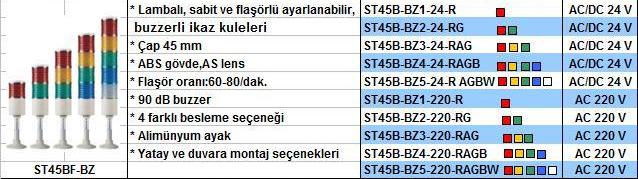 Q-Light İkaz Kuleleri | Lambalı, Ledli, Xenonlu