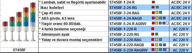 Q-Light İkaz Kuleleri | Lambalı, Ledli, Xenonlu