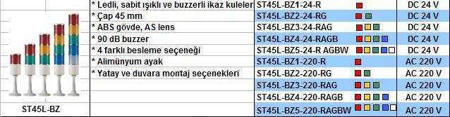 Q-Light İkaz Kuleleri | Lambalı, Ledli, Xenonlu