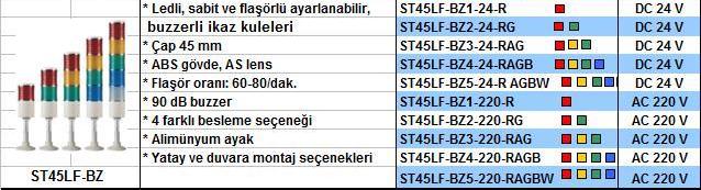 Q-Light İkaz Kuleleri | Lambalı, Ledli, Xenonlu