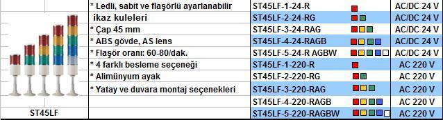 Q-Light İkaz Kuleleri | Lambalı, Ledli, Xenonlu