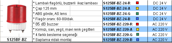 Sabit Işıklı İkaz Lambası