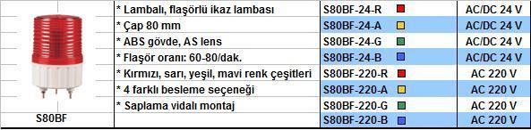 Sabit Işıklı İkaz Lambası
