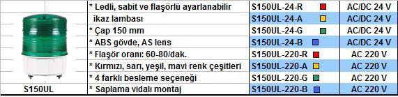Q-Light Ledli Flasörlü İkaz Lambası